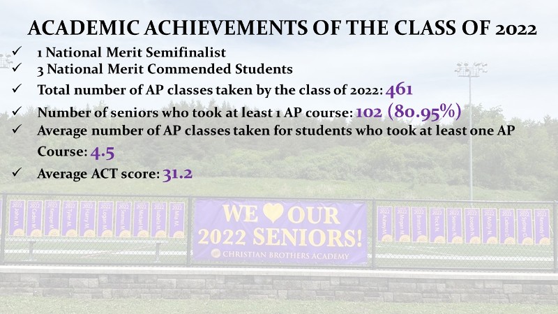 academic achievements of the class of 2022 near syracuse ny image of achievements