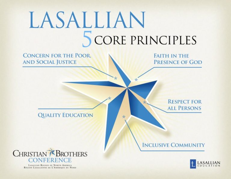 Lasallian Digital Retreat Day-Living The Lasallian Star