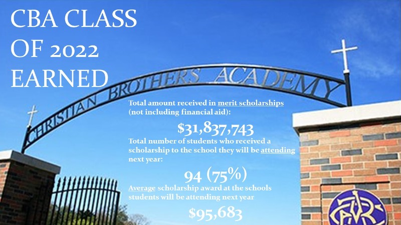 outcome reports near syracuse ny image of cba class of 2022 earned list