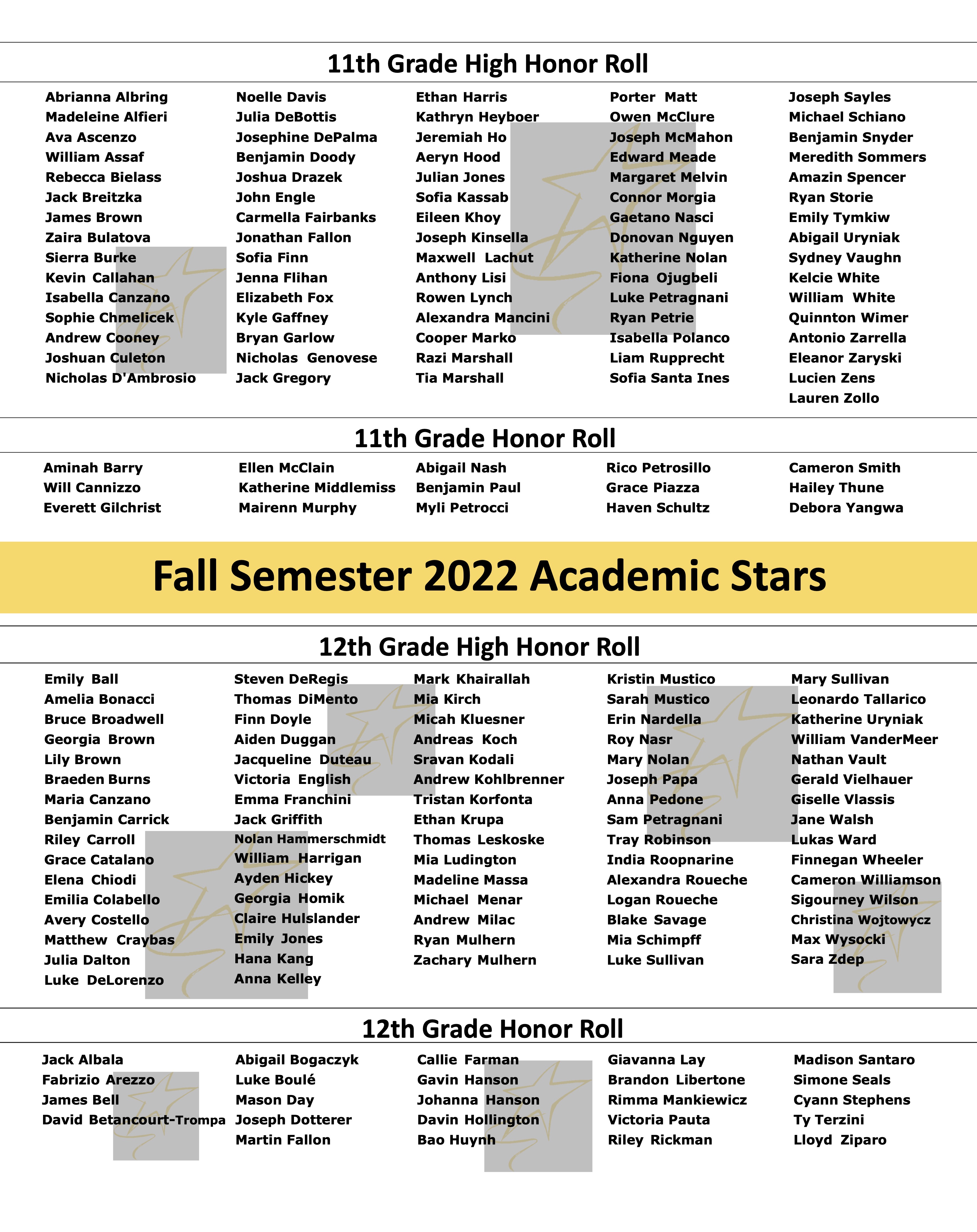fall semester 2022 honor roll list near syracuse ny image of 11th and 12th grade honor roll and high honor rollstudents