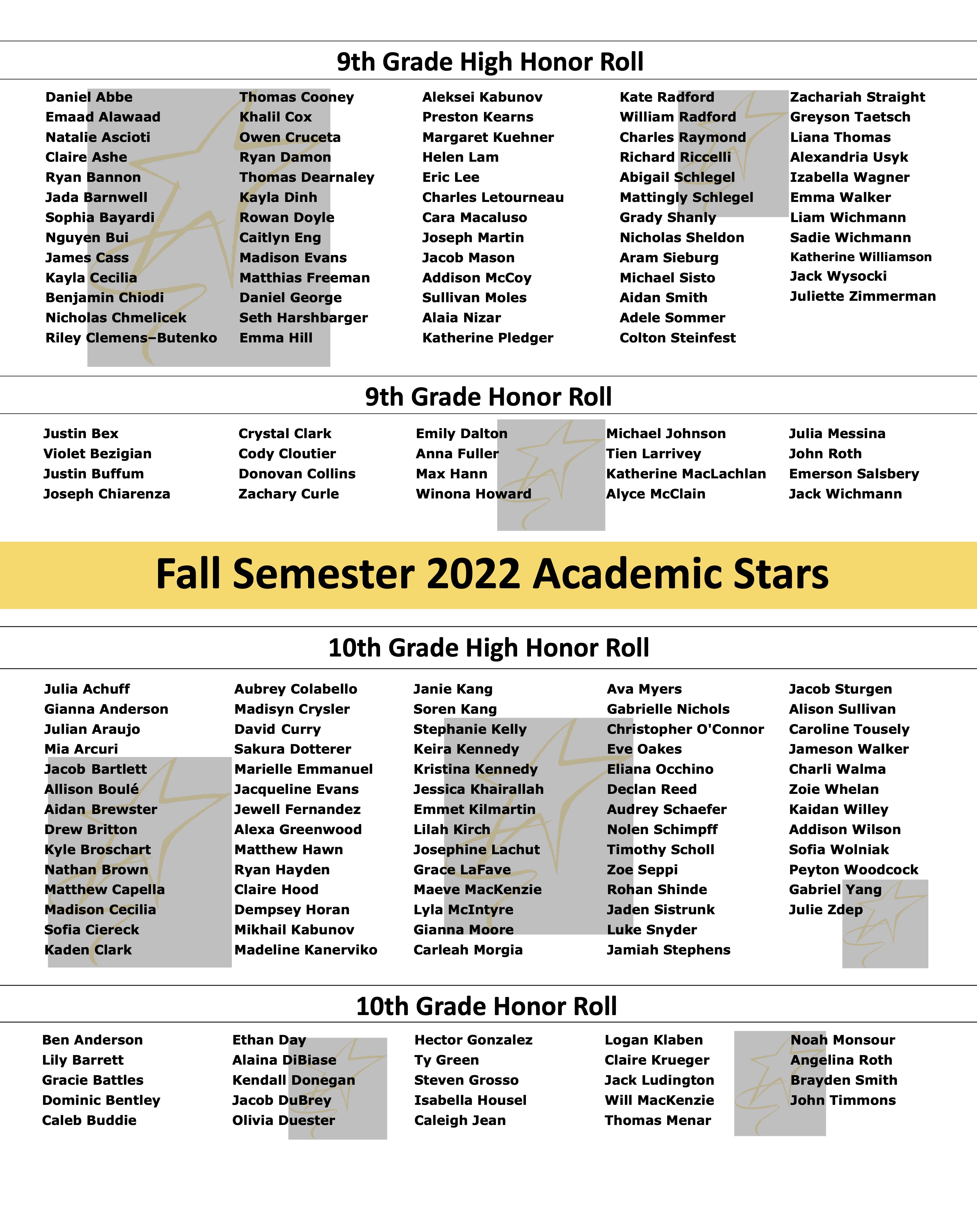 fall semester honor roll near syracuse ny image of academic stars list