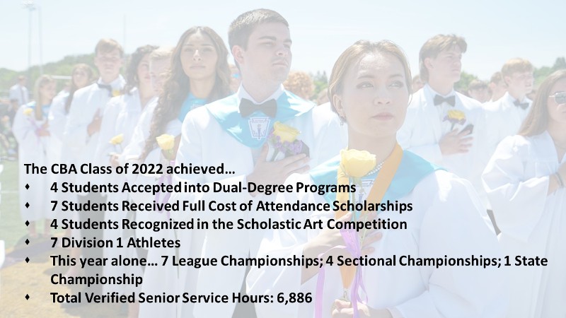 outcome reports near syracuse ny image of cba class of 2022 achievement list
