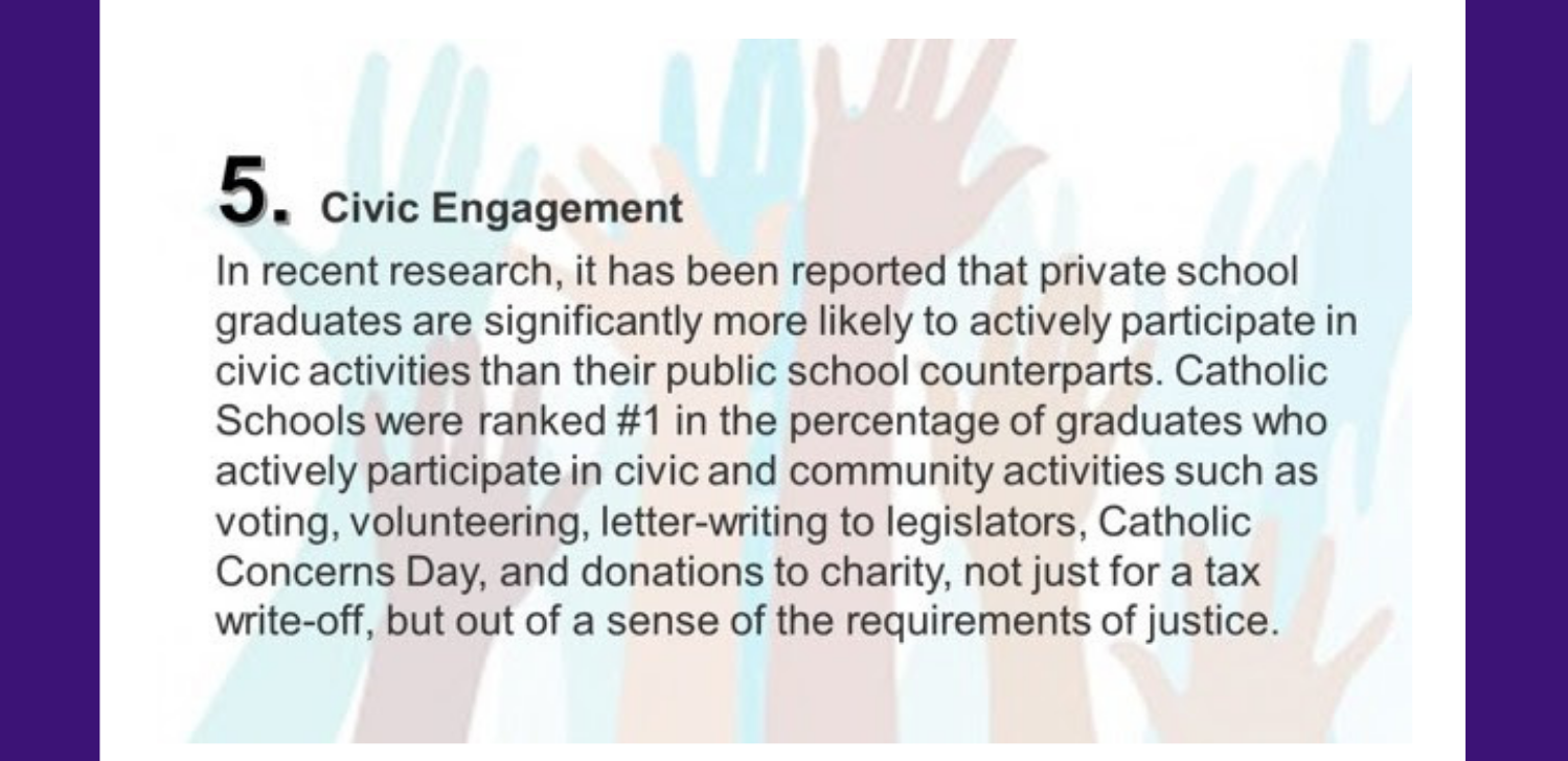 5. Civic Engagement In recent research, it has been reported that private school graduates are significantly more likely to actively participate in civic activities than their public school counterparts. Catholic Schools were ranked #1 in the percentage of graduates who actively participate in civic and community activities such as voting, volunteering, letter-writing to legislators, Catholic Concerns Day, and donations to charity, not just for a tax write-off, but out of a sense of the requirements of justice.